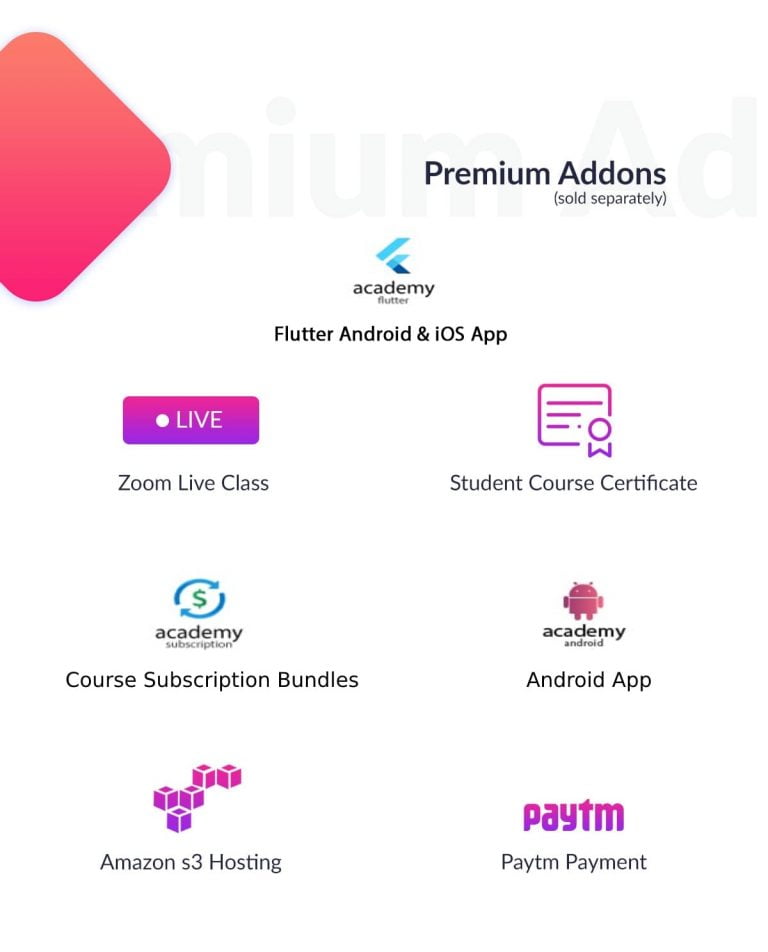 Academy LMS included addons