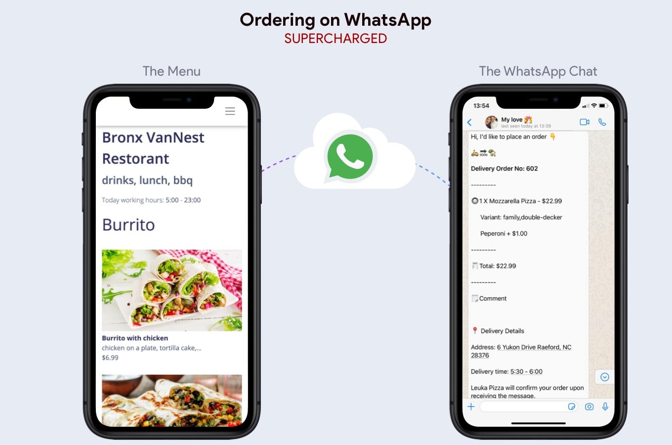 WhatsApp Food app