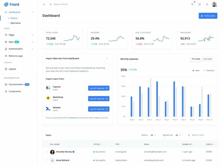 Front – Admin & Dashboard Template 