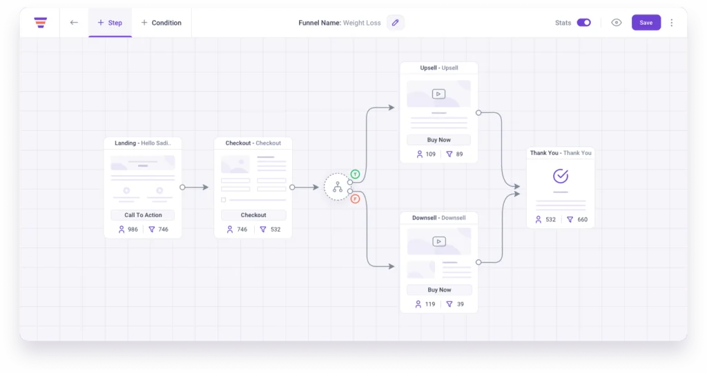 WPF Plugin View