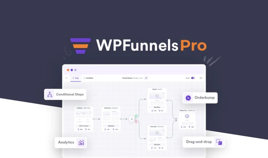 WPFunnels Pro lifetime license