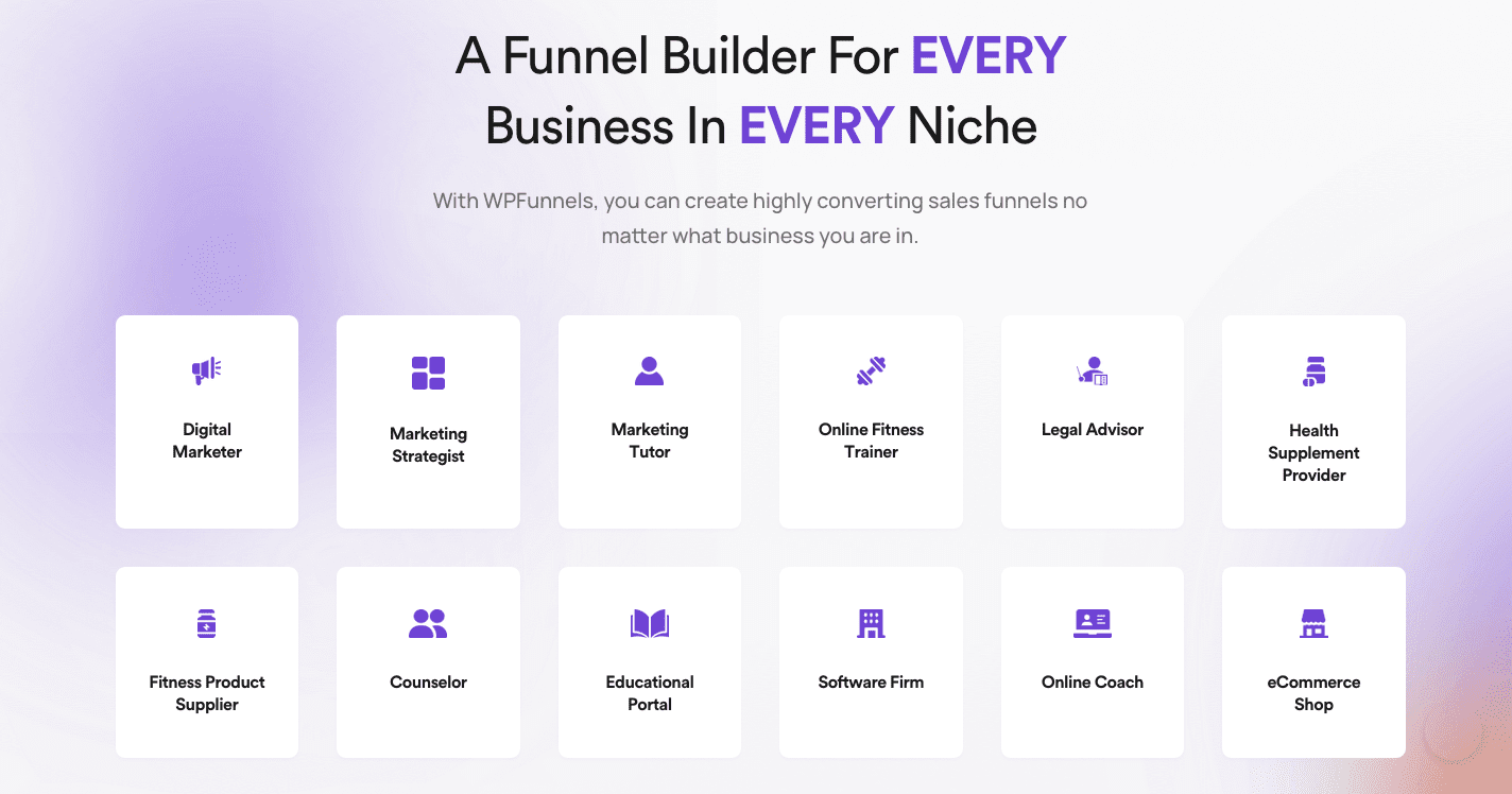 wpfunnels pro plugin license