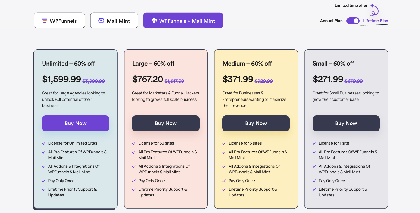 WPFunnels Mail mint pro