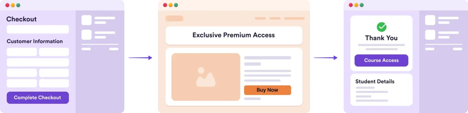 one click offer preview image